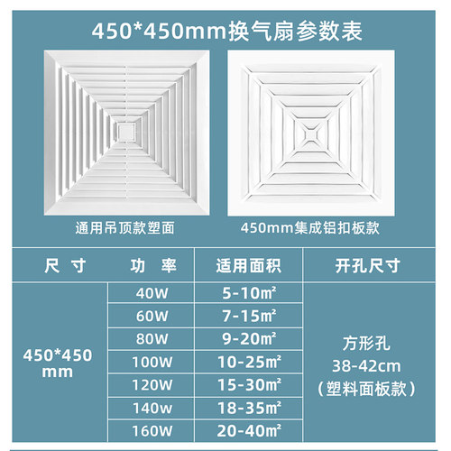 集成吊顶换气扇450x450强力静音排气扇45x45卫生间厕所厨房家用 - 图1