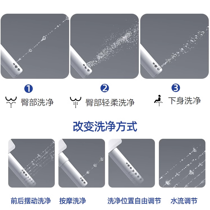 TOTO智能马桶CW982EB/SW982+TCF2B960温水冲洗节水分体坐便器(02) - 图2