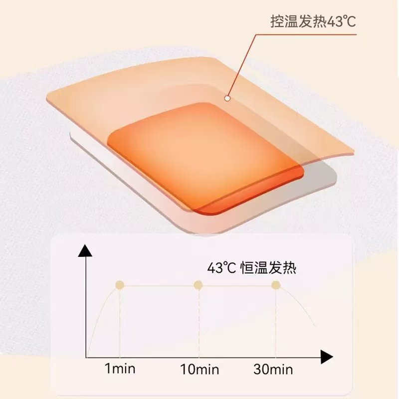 叶黄素蒸汽眼罩热敷缓解疲劳睡眠遮光大面积恒温热敷眼罩,淘宝优惠券,粉丝福利购,淘宝优惠卷