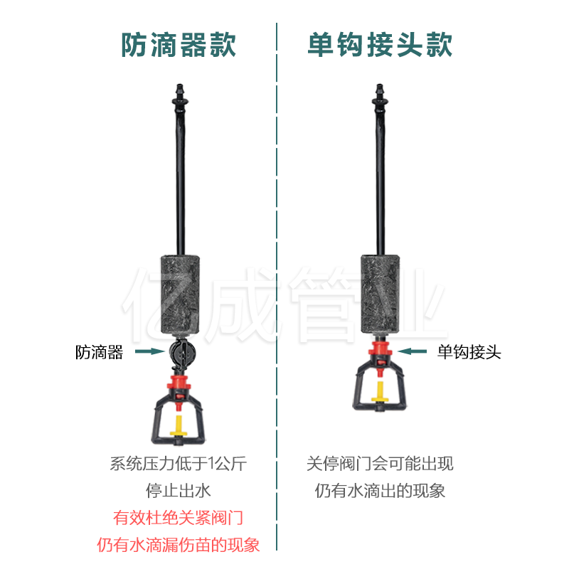 农用大棚360度旋转微喷头水肥一体化灌溉雾化吊喷4/7毛管套装设备-图0