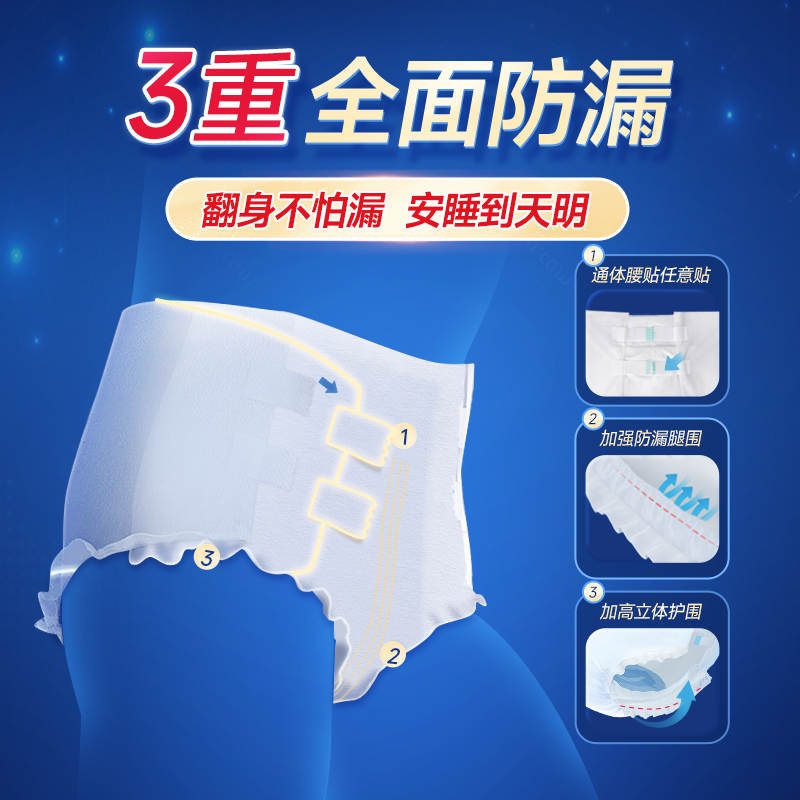  老来福成人用纸尿护理用品