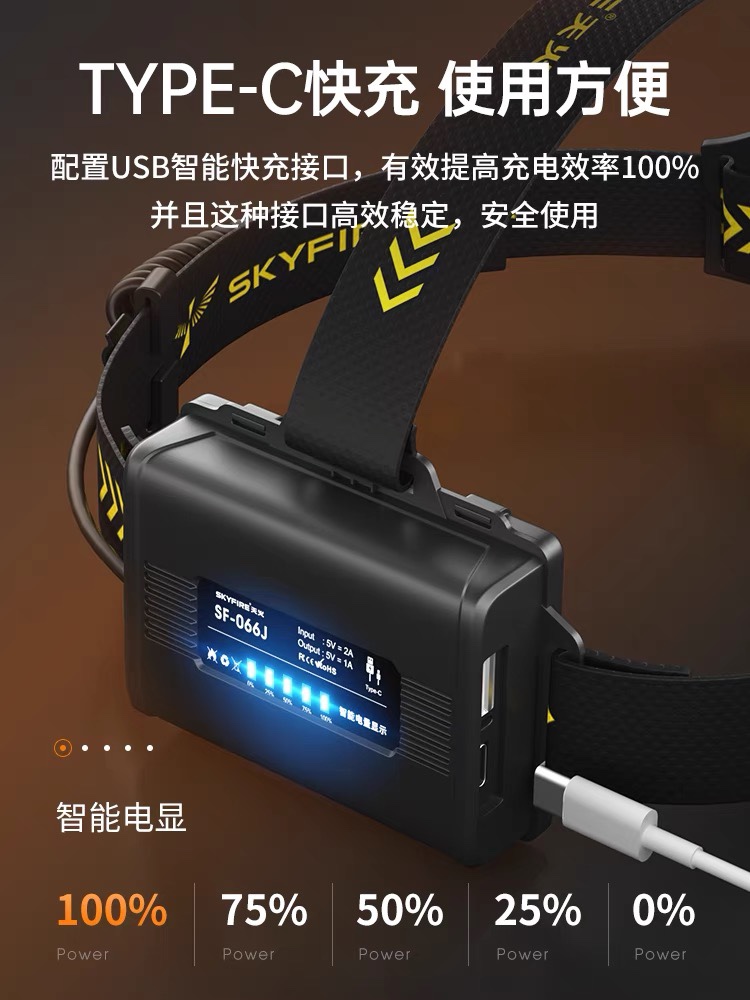 天火SF-066J强光头灯充电超亮白激光头戴式赶海感应超长续航头灯 - 图0