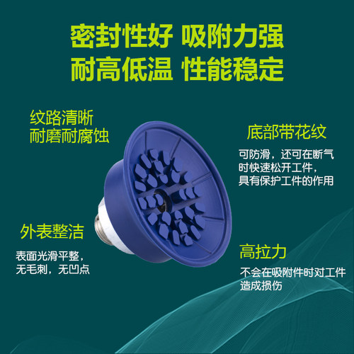 机械手真空吸盘 SAF30/40/50/60/80/100/125工业气动配件强劲吸力 - 图2