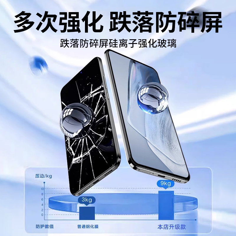 适用oppoReno8钢化膜无尘舱Reno5/6/7/7se/除尘仓新款手机膜Reno7Pro秒贴盒oppo全屏覆盖Reno8Pro高清保护膜 - 图1