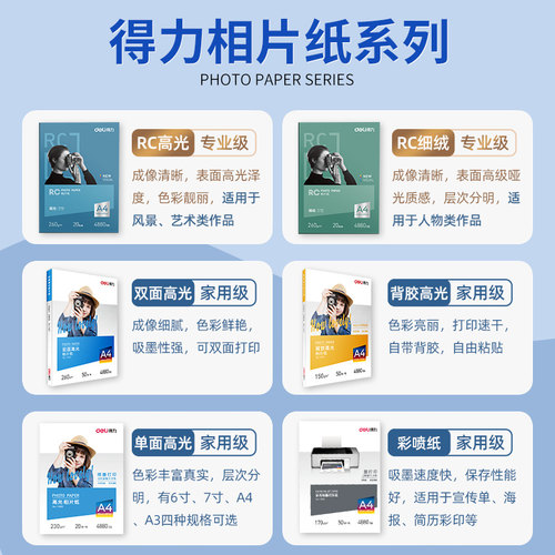 得力a4相纸彩色喷墨打印机照片纸防水着色均匀高光面相片纸200/230克家用细绒照片打印纸4r5r6寸7寸彩色相册 - 图1