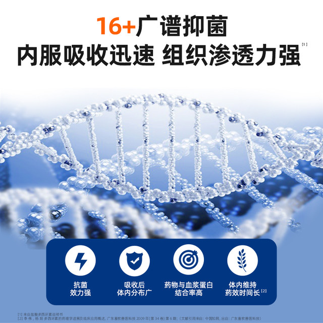 Sinodoxycycline tablets cold medicine for cats and dogs