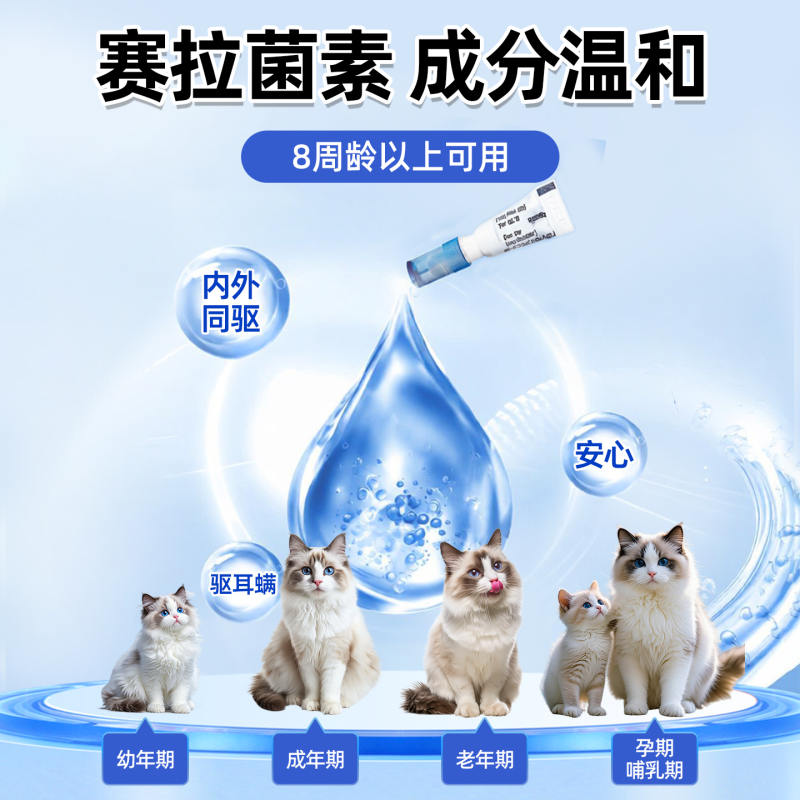 商品缩略图 2