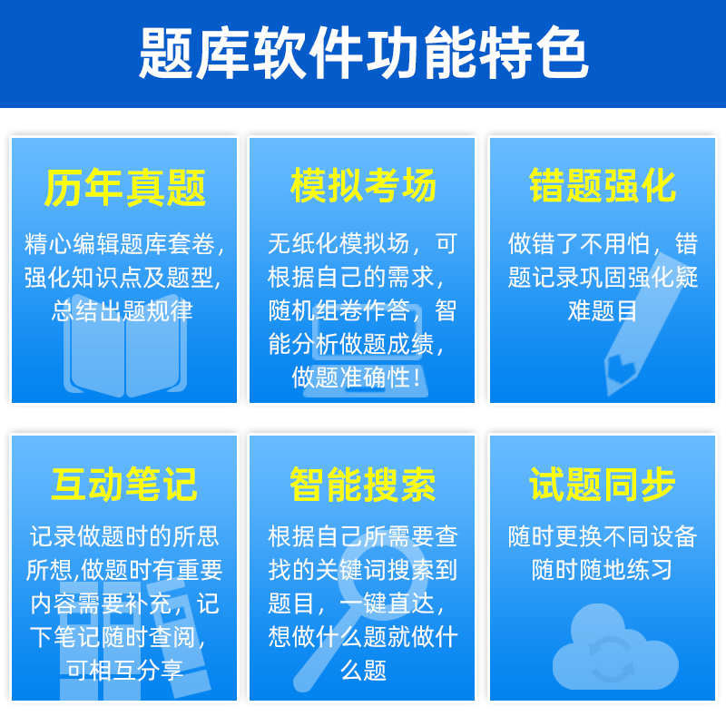 2024金考典中级会计职称会计师题库做题考前资料课件试卷手机APP-图1