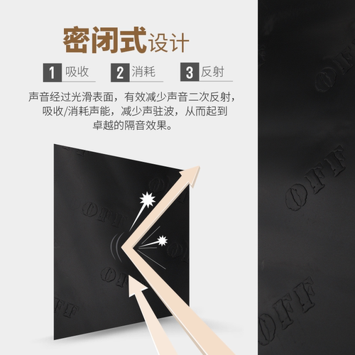 声博士 高分子阻尼隔音毡卧室家用吊顶隔音材料KTV墙面天花隔音毯 - 图1