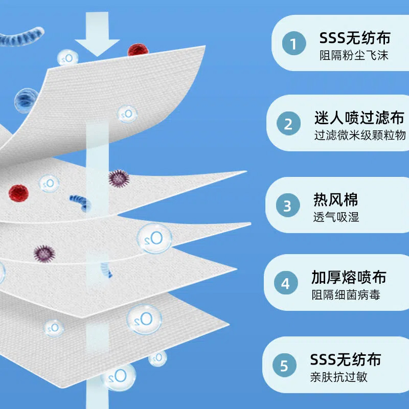 银虹N95医用防护口罩外科3d立体新款独立装儿童立体n95口罩 - 图3