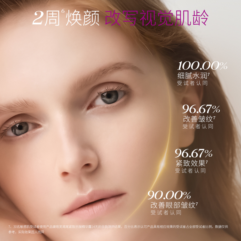【全新升级】GF法国婕珞芙鸢尾紧致抗皱精华露保湿水湿敷水化妆水