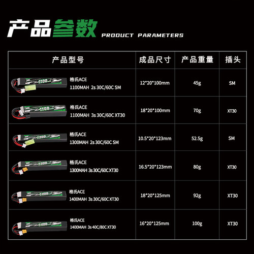 格氏水弹电池格式11V锂电池2S3S乐辉mp9战术竞技软弹枪M416锂电池 - 图3