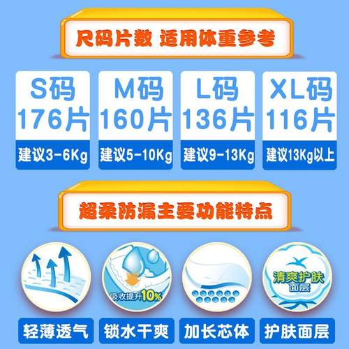 安儿乐超柔防漏纸尿片安尔乐超薄透气婴儿新生儿尿不湿S/M/L/XL码 - 图0