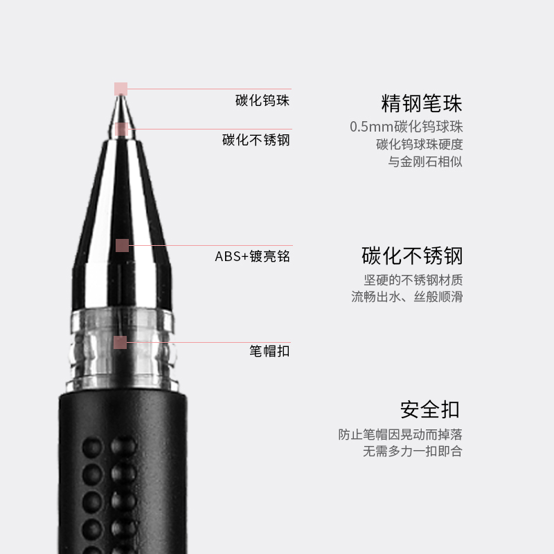 6600es中i性笔0学生水笔 红色蓝色签字笔  .5mm素碳笔1 - 图1