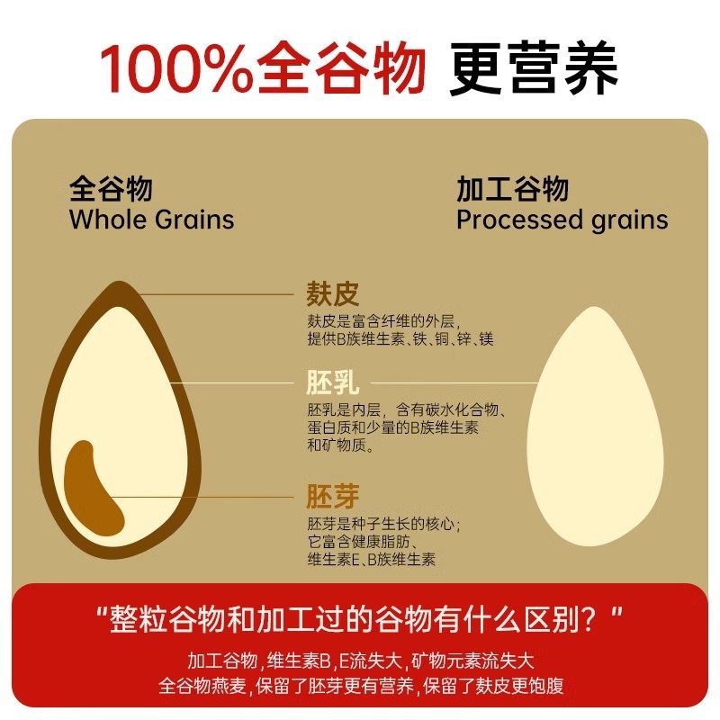 鲍勃红磨坊整粒钢切燕麦片原味营养早餐非即食冲饮纯100%全谷物,淘宝优惠券,粉丝福利购,淘宝优惠卷