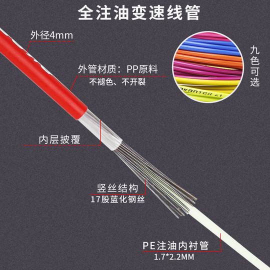 折叠自行车刹车变速线鸟车外管L3全注油彩色线管闸线内注油超顺滑