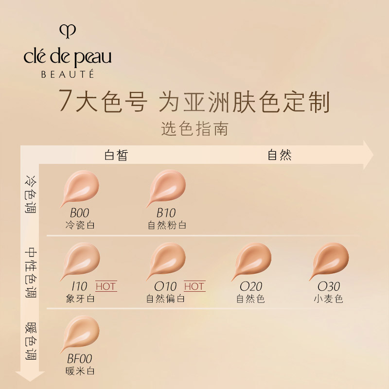 Product photo 5