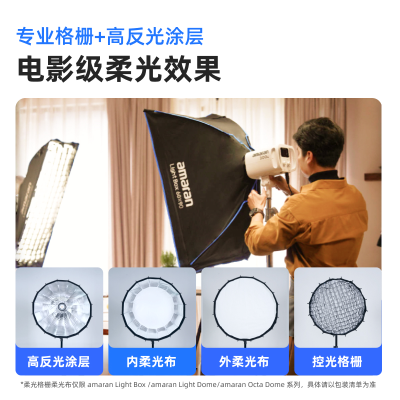爱图仕amaran艾蒙拉 摄影补光快装便捷柔光罩 深抛柔光八角柔光箱 方形条形柔光罩 柔光灯笼 控光聚光附件 - 图2
