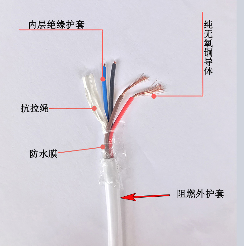 国标铜芯软护套线RVV2 3 4芯5电源线信号线0.5/0.75/1.5平方6电线