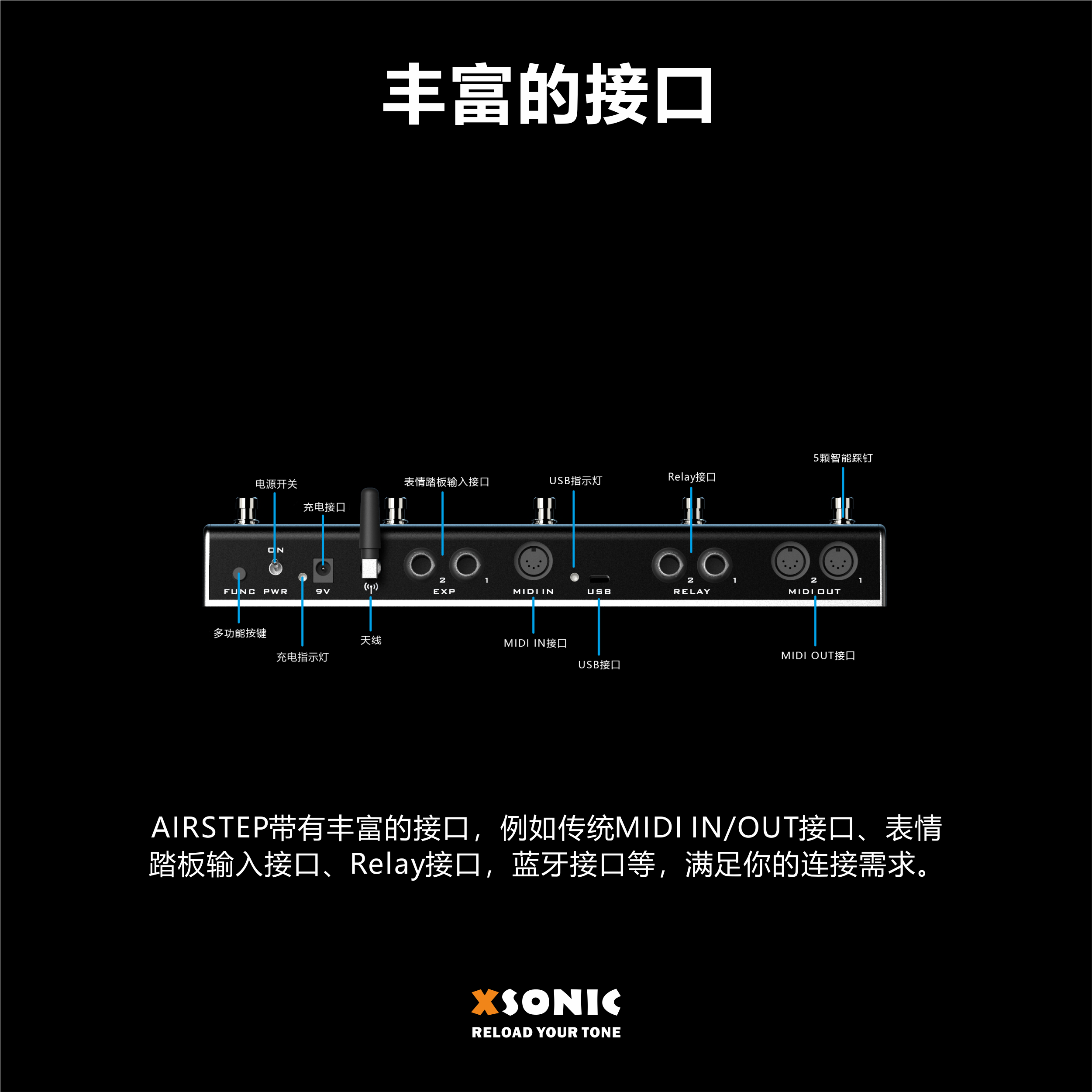 AIRSTEP 无线智能MIDI踏板控制器|翻谱器|蓝牙|音箱通道切换开关 - 图1