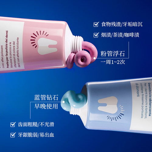 Dr.Wild瑞士进口depurden深层清洁净白护齿牙膏周期套装 - 图0