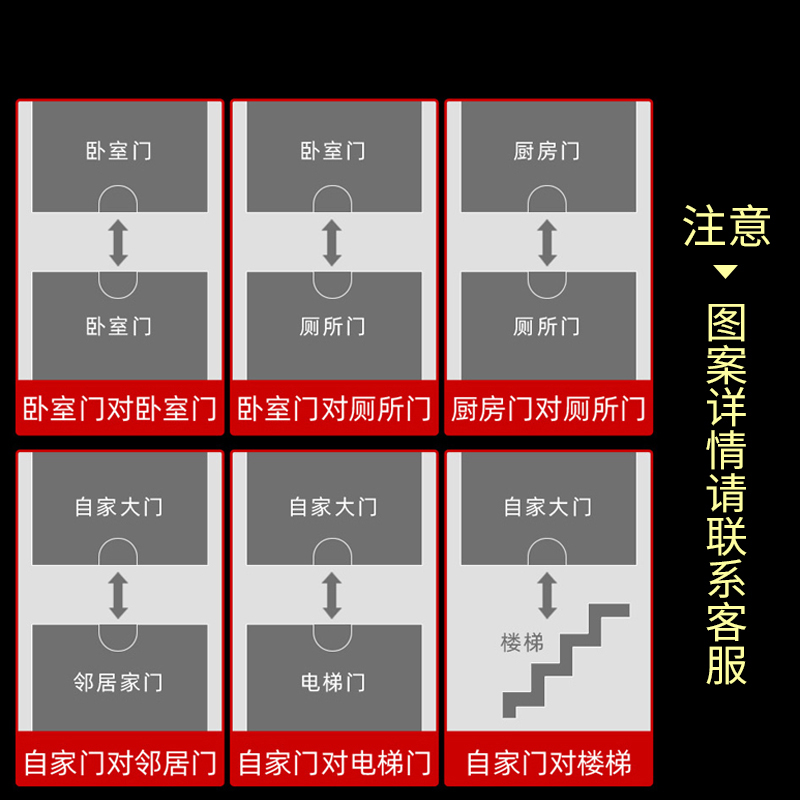 2024年李诚大将军太岁手机贴本命龙年属龙兔牛羊狗化护身符吉祥物 - 图2