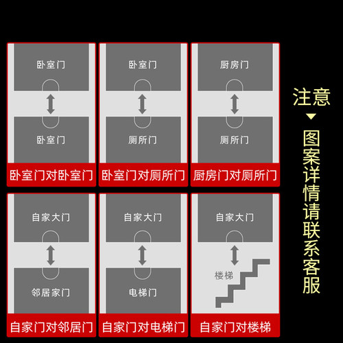 2026年文哲大将军太岁手机贴本命马年属马鼠牛兔犯化护身符吉祥物 - 图2