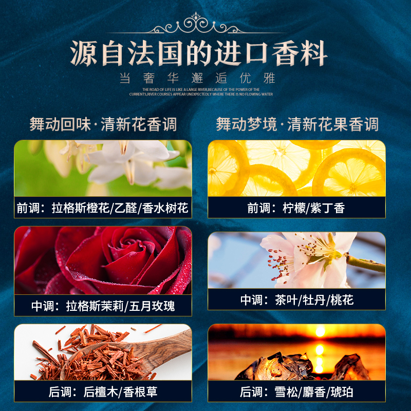 名蓝旗舰店名蓝Dance/舞动天使之翼礼盒套装女士香水50ml+50ml2