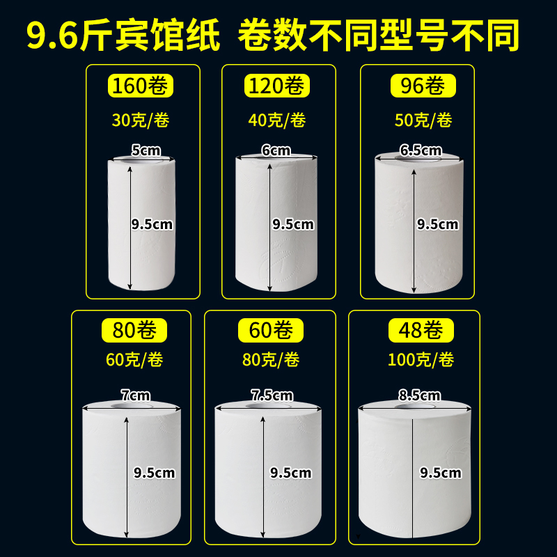 30克40克宾馆卫生纸小卷酒店专用厕所用纸客房卷纸卫生间纸巾厕纸 - 图1