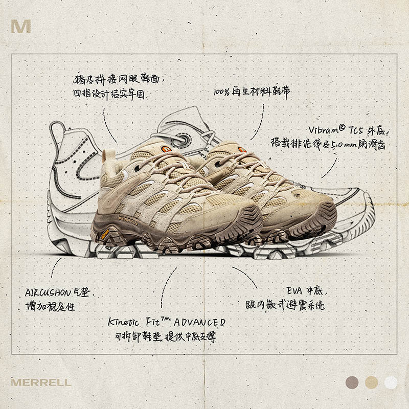 MERRELL迈乐MOAB3迈越者男女户外爬山徒步运动防滑耐磨透气登山鞋 - 图1