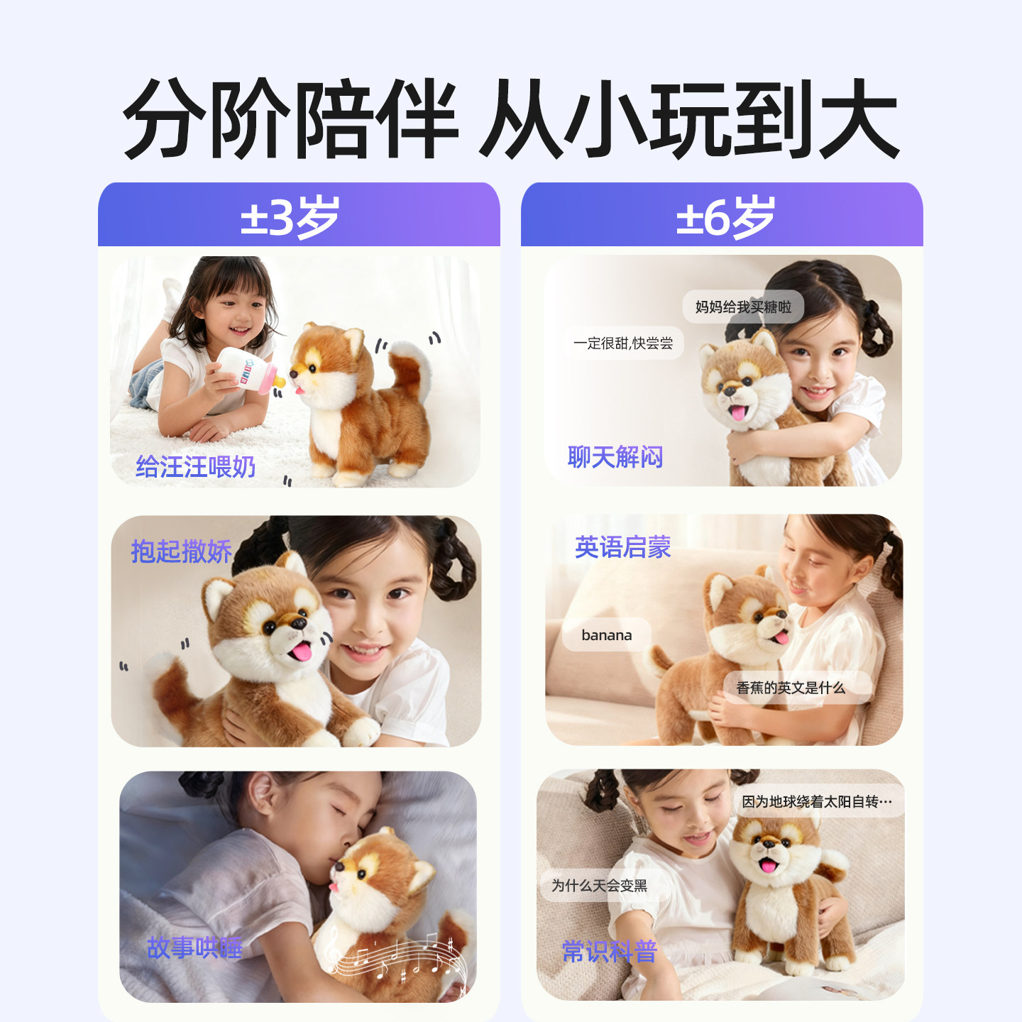 科迈特AI舔舔汪玩具狗秋田儿童陪伴豆包人工智能机器人早教故事机,淘宝优惠券,粉丝福利购,淘宝优惠卷