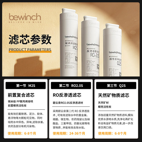 碧云泉g3Pro净水器滤芯r320希尔r312慕可315/C5Pro/Q5Pro/G3滤芯 - 图2
