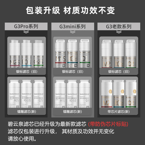 碧云泉g3净水器滤芯R312/R320/R311/R310/G3Pro/g3mini净水机滤芯 - 图2