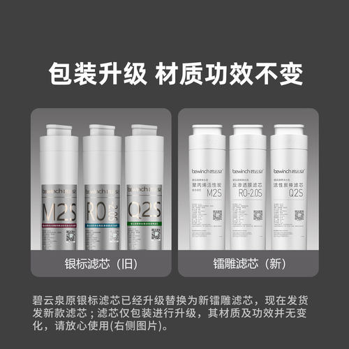 碧云泉g3Pro净水器滤芯r320希尔r312慕可315/C5Pro/Q5Pro/G3滤芯 - 图1