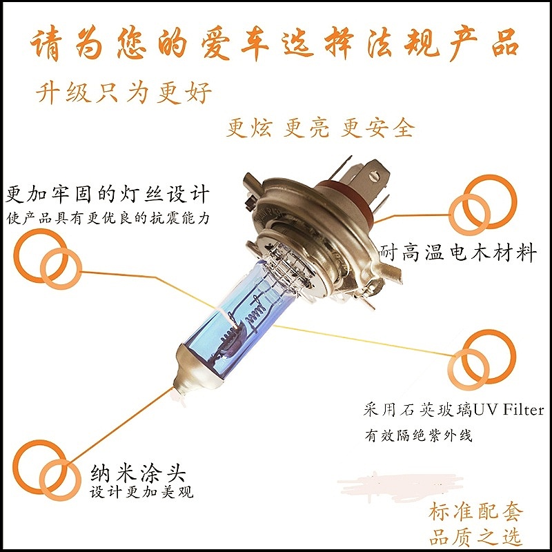 汽车前大灯泡12vH4h7卡货车24V充氙气卤素灯雾灯远近光一体灯改装-图1