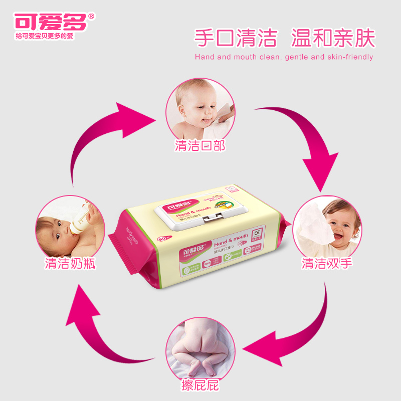 可愛多濕巾嬰兒濕紙巾10包裝80抽帶蓋手口濕紙巾新生兒屁屁柔紙巾_可愛多展望專賣店_嬰童用品