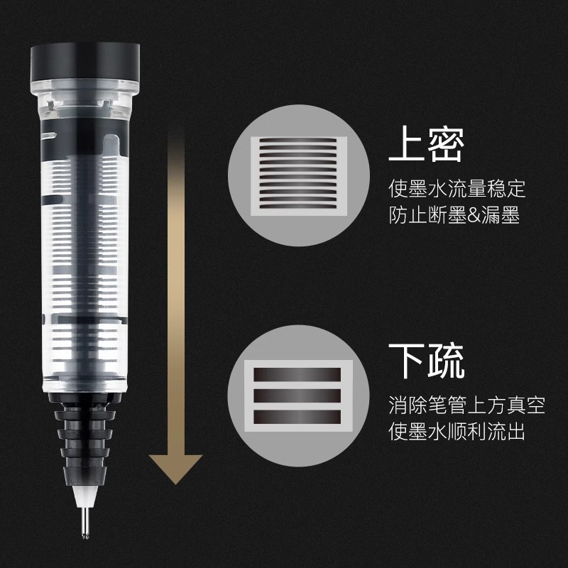 日本PILOT百乐新V7中性笔 直液式走珠笔学生用红黑笔签字笔BXC-V7 - 图2