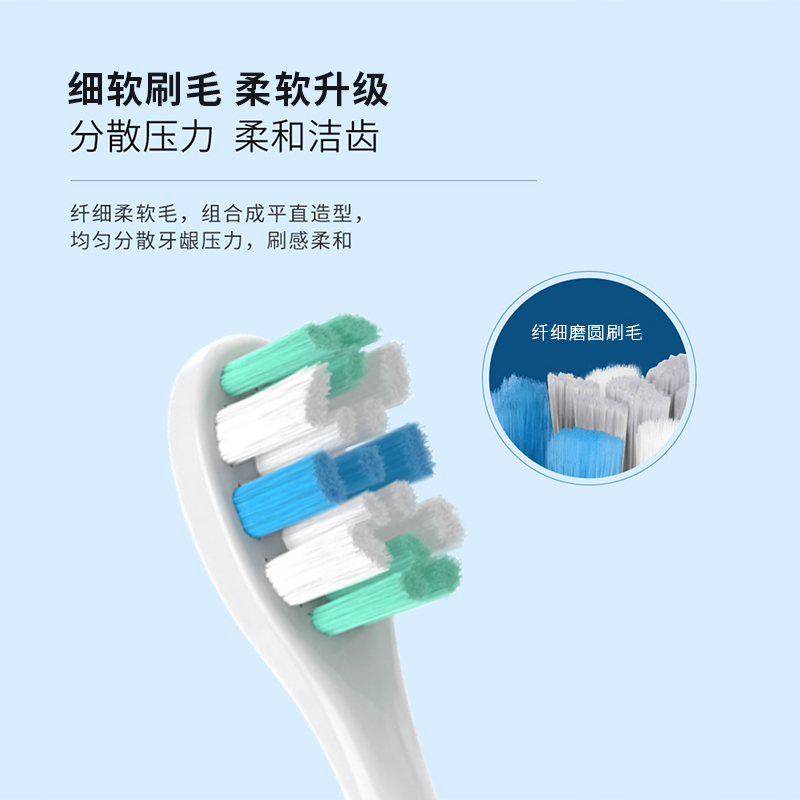 teetips适配Mcomb美看电动牙刷头M2M2plus/N2/M3/AG替换小蛮腰001 - 图2