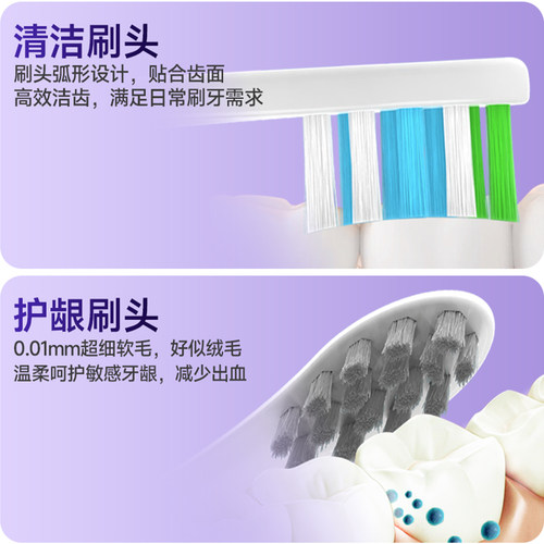 teetips适配舒客舒克sakypro电动牙刷头G5/G33A/T2/T3/G5Pro替换 - 图1