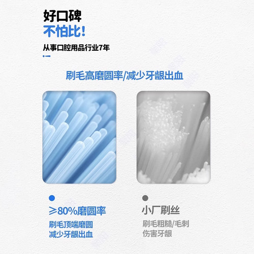 teetips适配SakyPro舒客舒克G1/G1P电动牙刷头升级替换通用牙刷头 - 图2