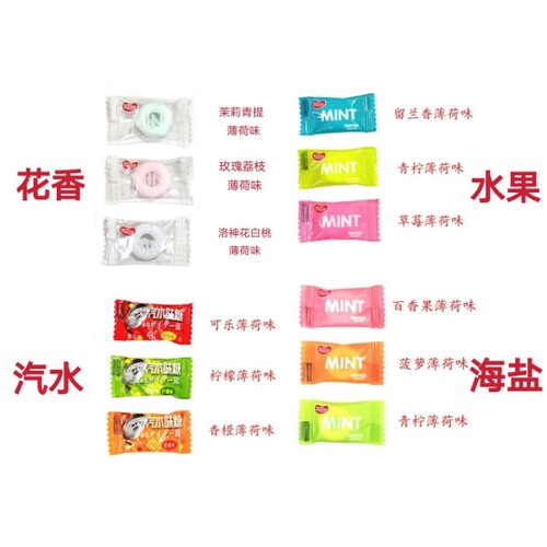 网红糖果MINT清凉无糖海盐花香水果薄荷糖汽水圈圈散装接吻糖招待 - 图0