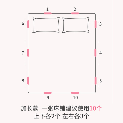 床单固定器新款无针安全隐形被套被罩防滑夹扣防跑被角铺床单神器 - 图1