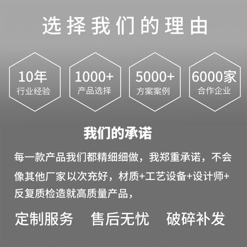 亚克力板100*100mm厚3mm有机玻璃板 加工来图订做 印刷 折弯 定型 - 图3