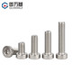 Short head thin head hexagonal screw