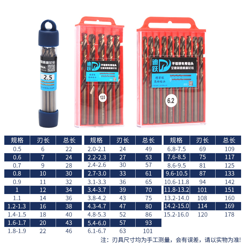 迪跃高钴小钻头含钴麻花钻头钻铁不锈钢专用3.0mm细高硬度1转头2-图2