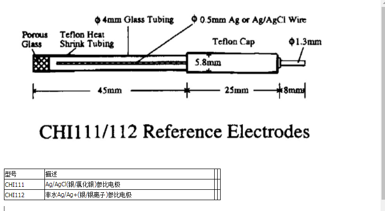 上海 CHI111银-氯化银参比电极 CHI112 Ag/AgCl参比电极 - 图0