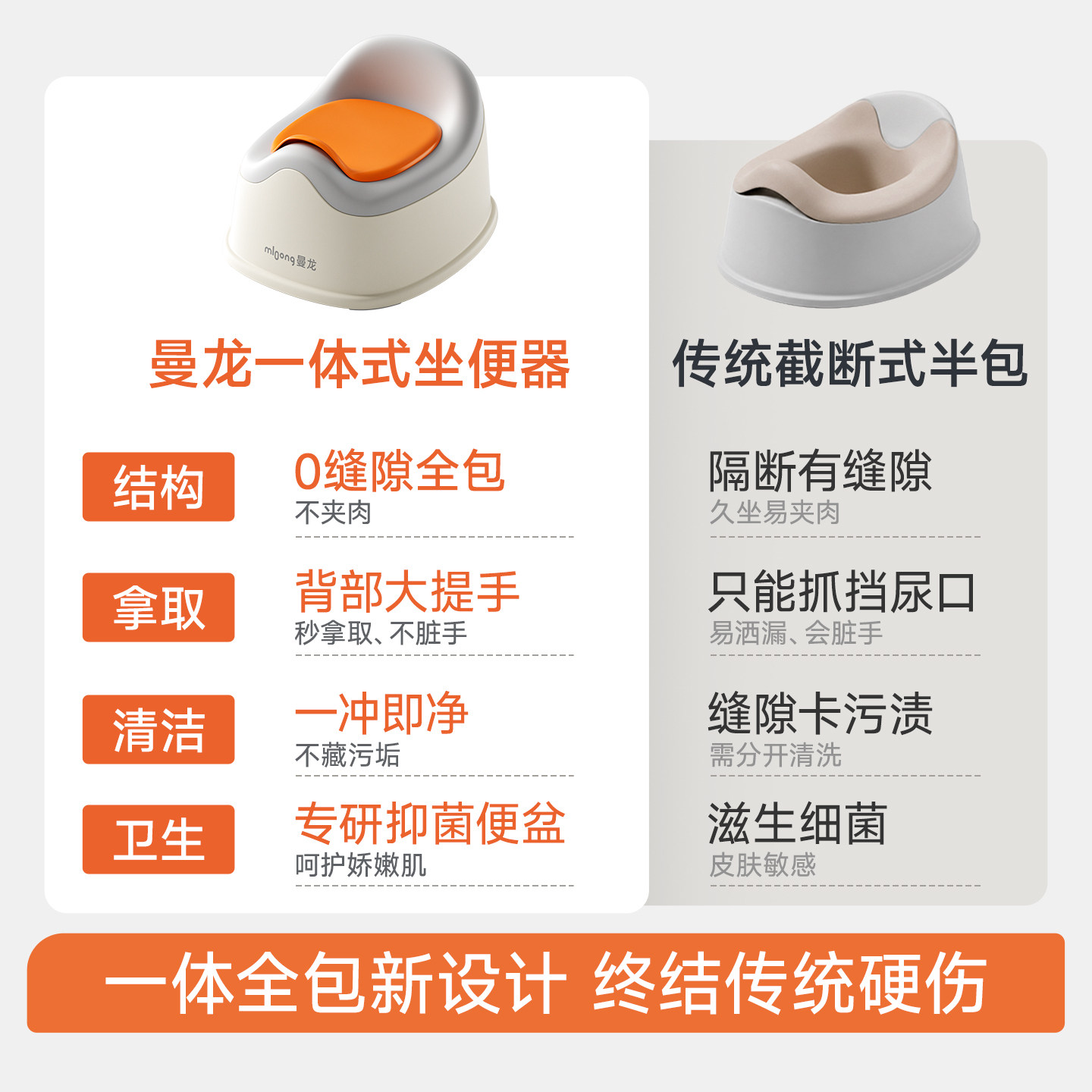 曼龙儿童马桶坐便器男孩女宝宝小马桶专用训练厕所便携家用便盆