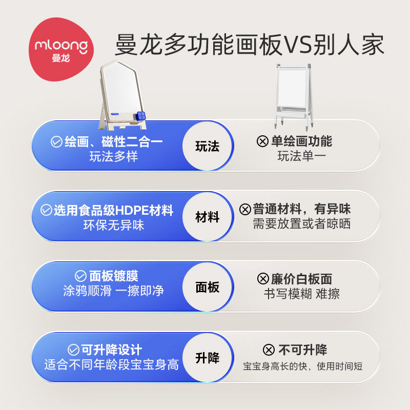 曼龙儿童画板磁性写字板家用支架式宝宝玩具涂色涂鸦可擦小孩磁力 - 图3