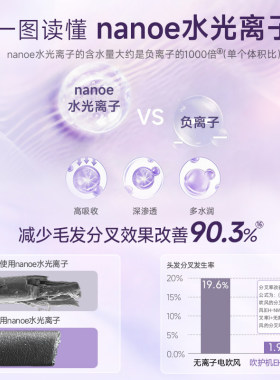 松下新品花芯2.0高速吹护机NW61