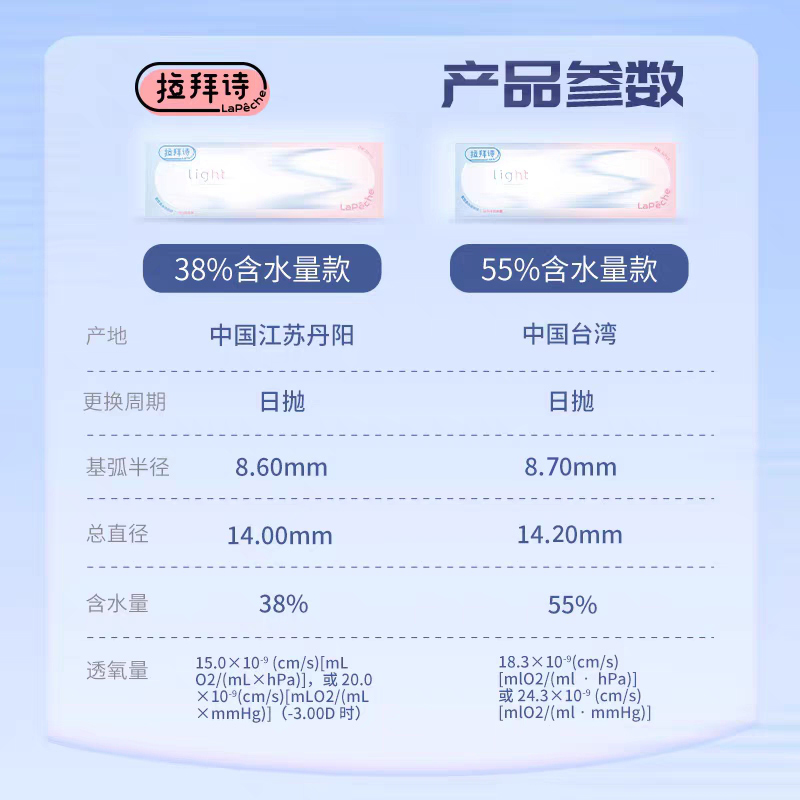 lapeche拉拜诗Light隐形眼镜日抛30片双含水透明片旗舰店官网正品